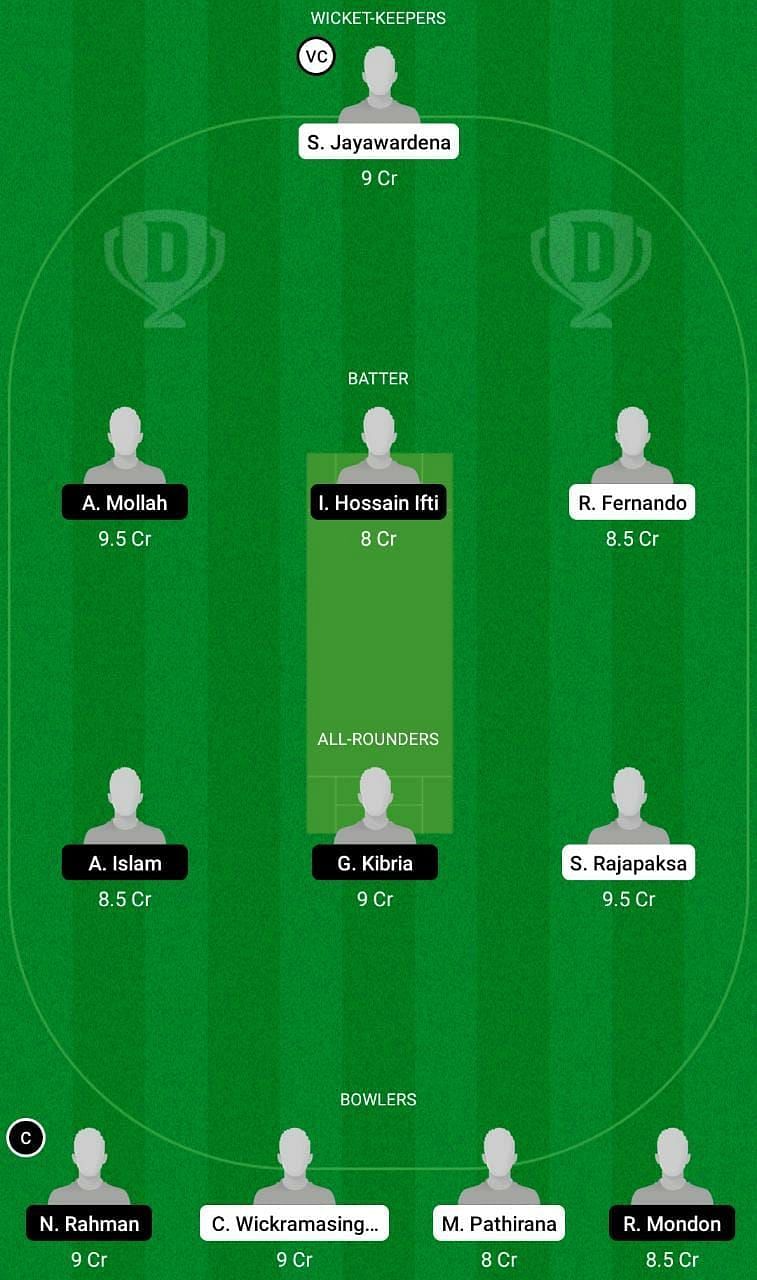 SL-U19 vs BD-U19 Dream11 Fantasy Tip #2