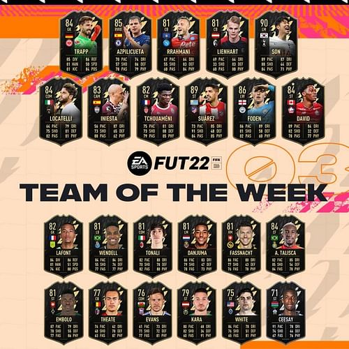 Full set of TOTW3 cards (Image via EA Sports)