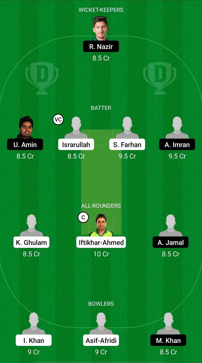 KHP vs NOR Dream11 Prediction - National T20 Cup