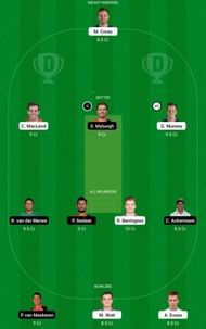 SCO vs NED Dream11 Fantasy Tip #2
