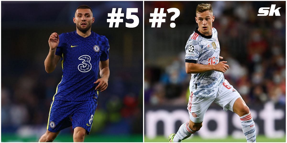 Who is the world&#039;s highest-rated midfielder at the moment?