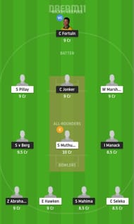 ROC vs NWD Dream11 Fantasy Suggestion #1