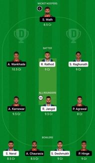 Dream11 Team for VCA Sky Blue vs VCA Orange - VCA T20 2021.