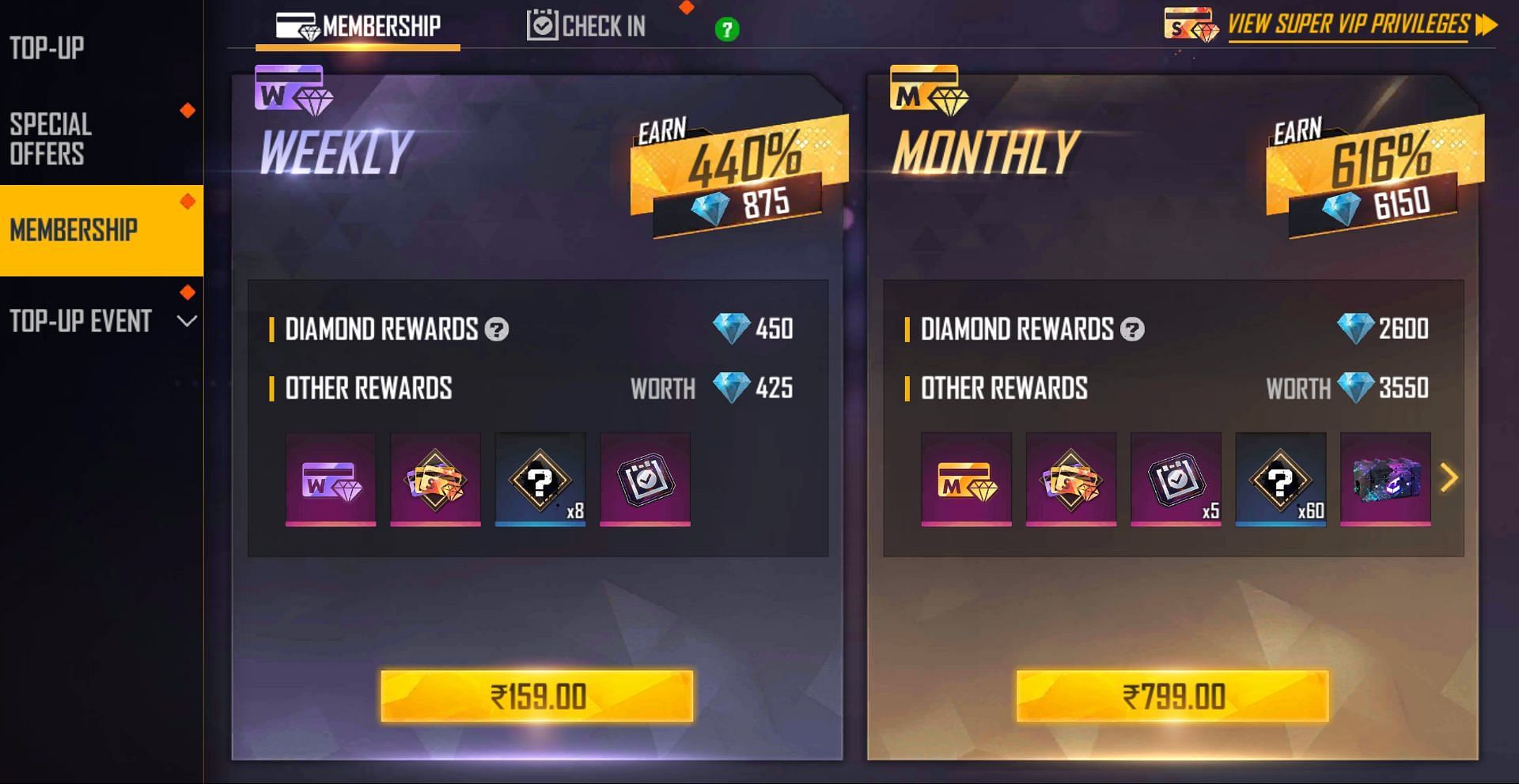 Prices of the memberships are ₹159 and ₹799 (Image via Free Fire)