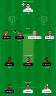 SA vs WI Dream11 Fantasy Tip #1
