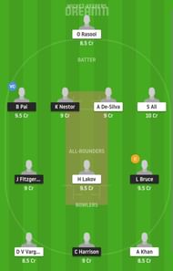 GIB vs BUL Dream11 Fantasy Suggestion #1