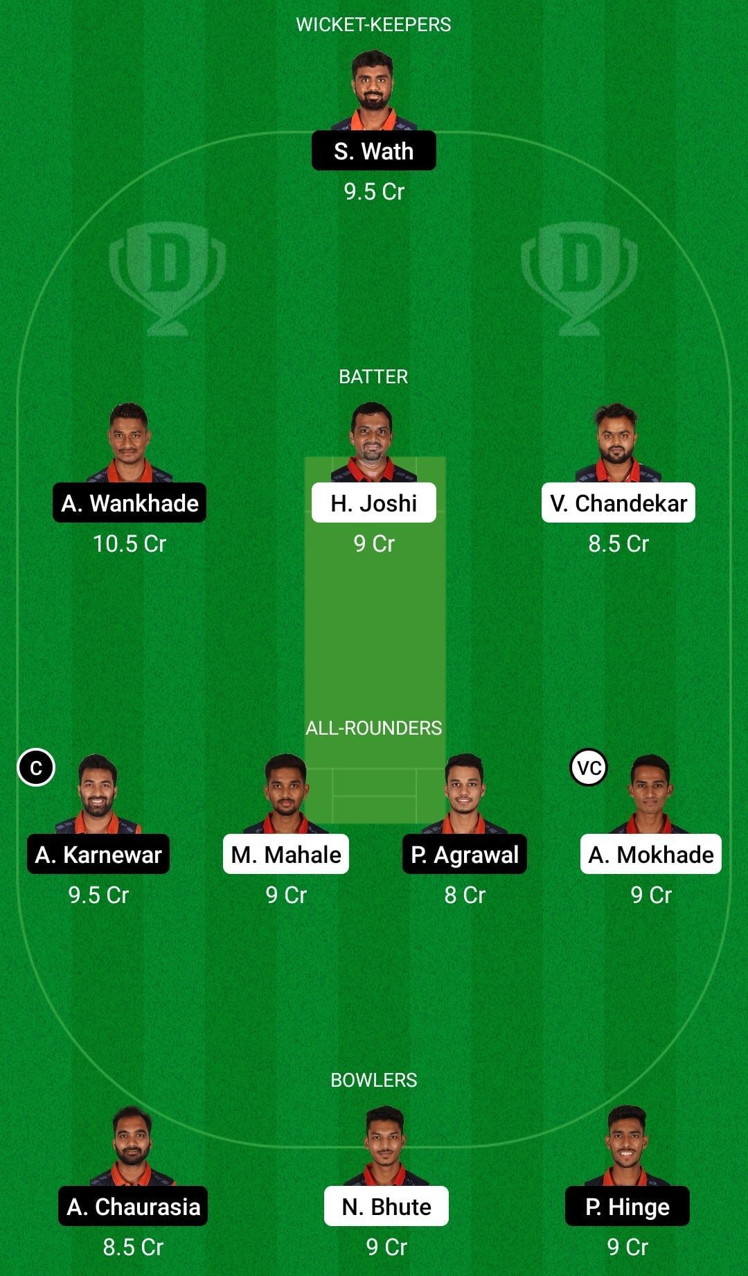 Dream11 Team for VCA Red vs VCA Orange - VCA T20 2021 Match 27.