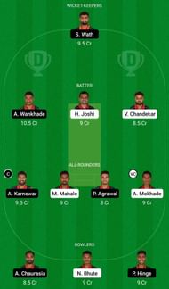 Dream11 Team for VCA Red vs VCA Orange - VCA T20 2021 Match 27.