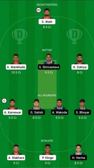 ORG vs BLU Dream11 Prediction - VCA T20
