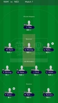 Suggested Team: T20 World Cup Match 7 - NAM vs NED