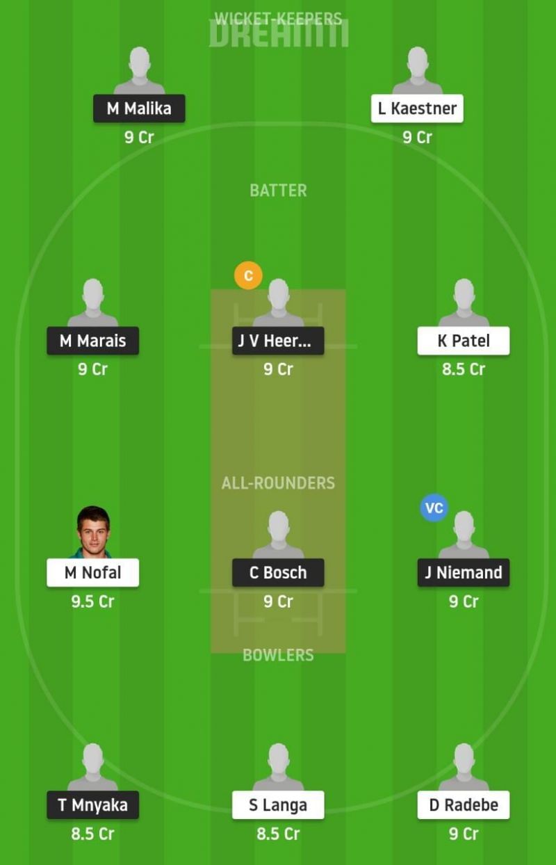 ECI vs LIM Dream11 Fantasy Suggestion #2