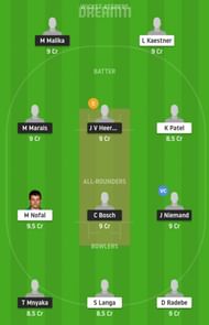 ECI vs LIM Dream11 Fantasy Suggestion #2