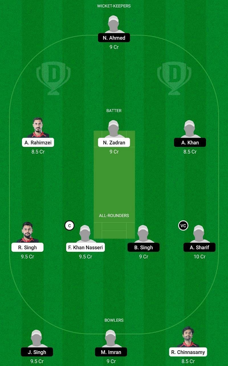 GER vs ITA Dream11 Fantasy Tip #2