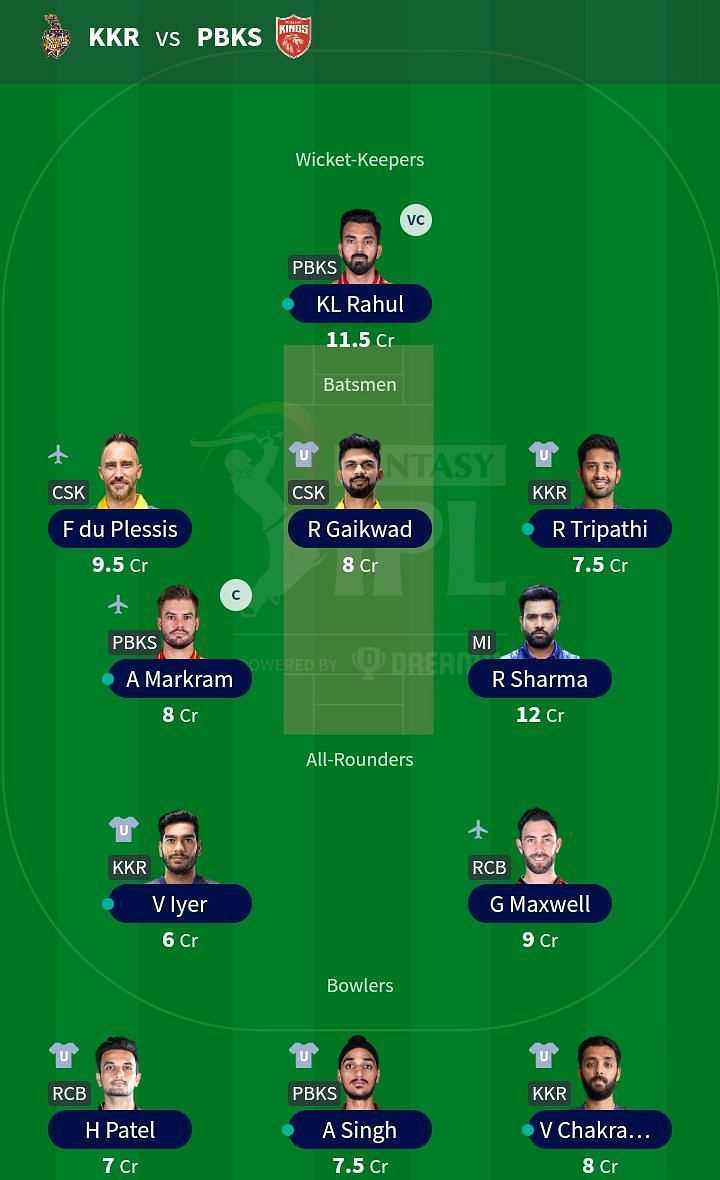 Fantasy Team for Match 45: KKR vs PBKS