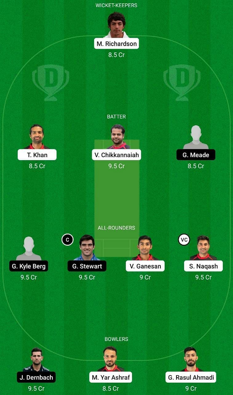 GER vs ITA Dream11 Fantasy Tip #2