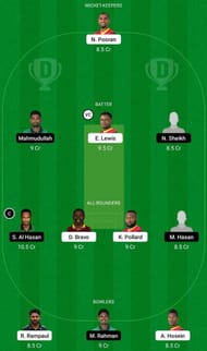 WI vs BAN Dream11 Fantasy Tip #1