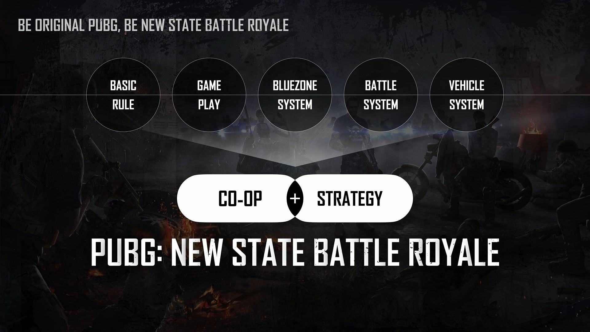 Core of PUBG will be incorporated to the game (Image via PUBG New State / YouTube)