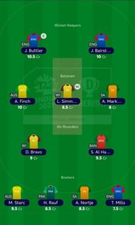 ICC Fantasy League Team after Match 14 of T20 World Cup 2021