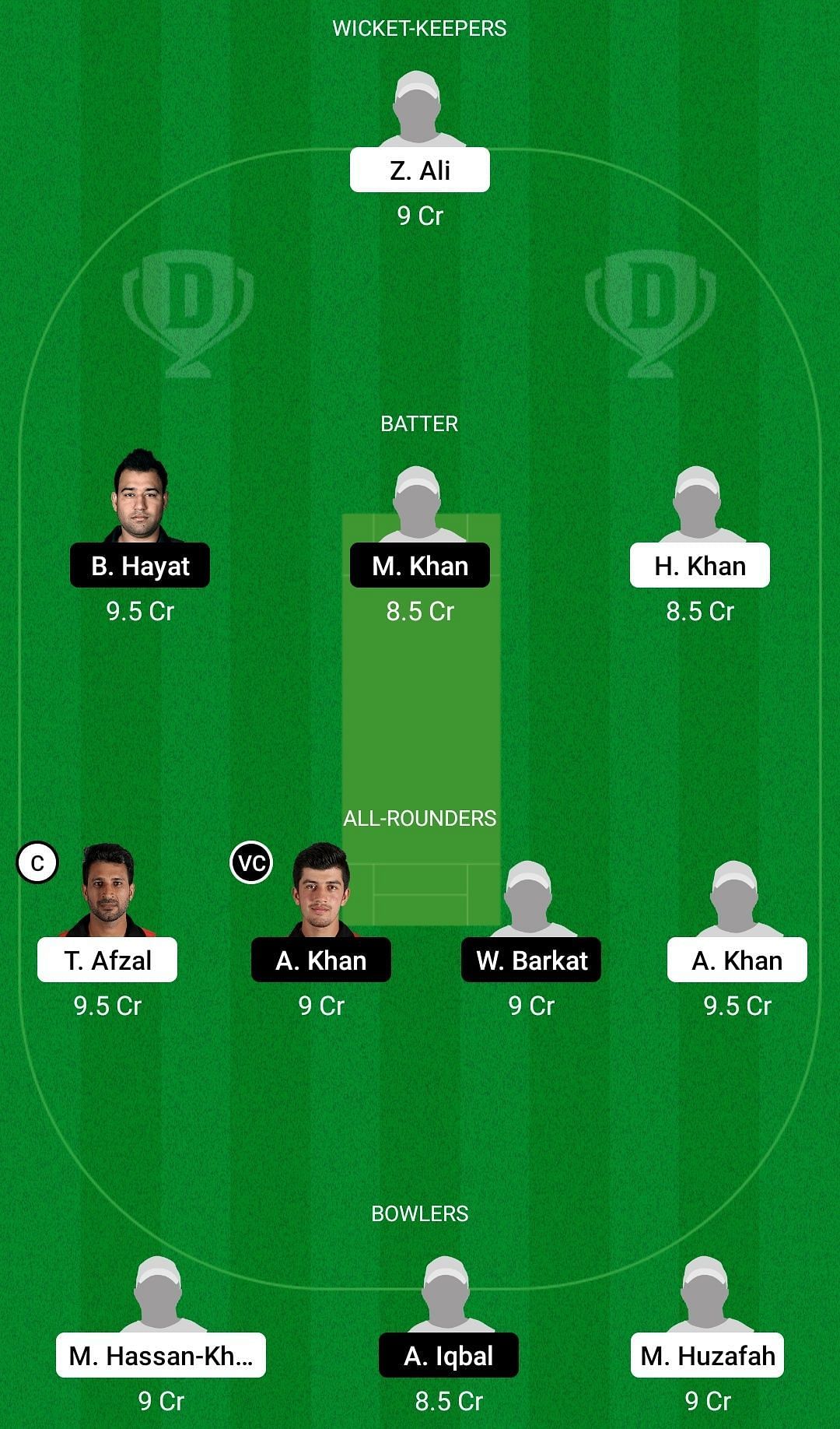 Dream11 Team for Pakistan Association of Hong Kong vs Kowloon Cricket Club - Hong Kong Premier League One-Day Tournament 2021.