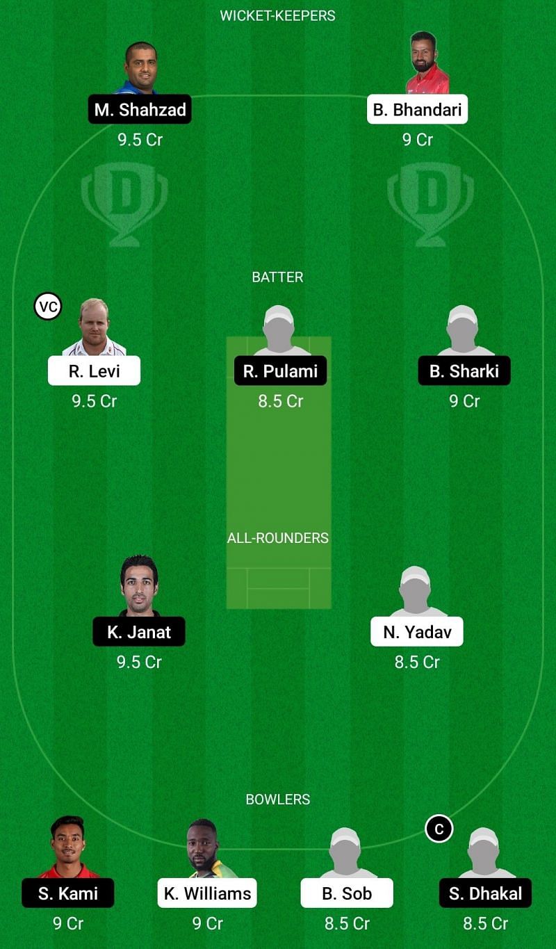 Dream11 Team for Pokhara Rhinos vs Chitwan Tigers - Everest Premier League T20 2021.