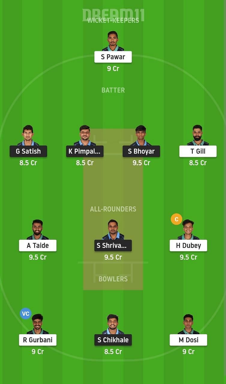 BLU vs GRN Dream11 Fantasy Suggestion #2 - VCA T20 2021