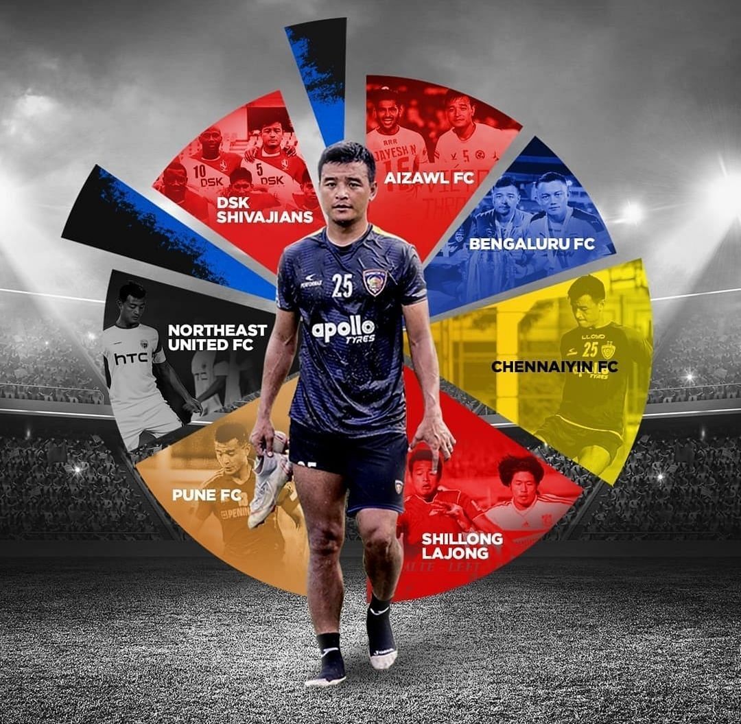 Ex-Bengaluru FC and Aizawl FC star Zohmingliana Ralte announces retirement (Instagram Photo)