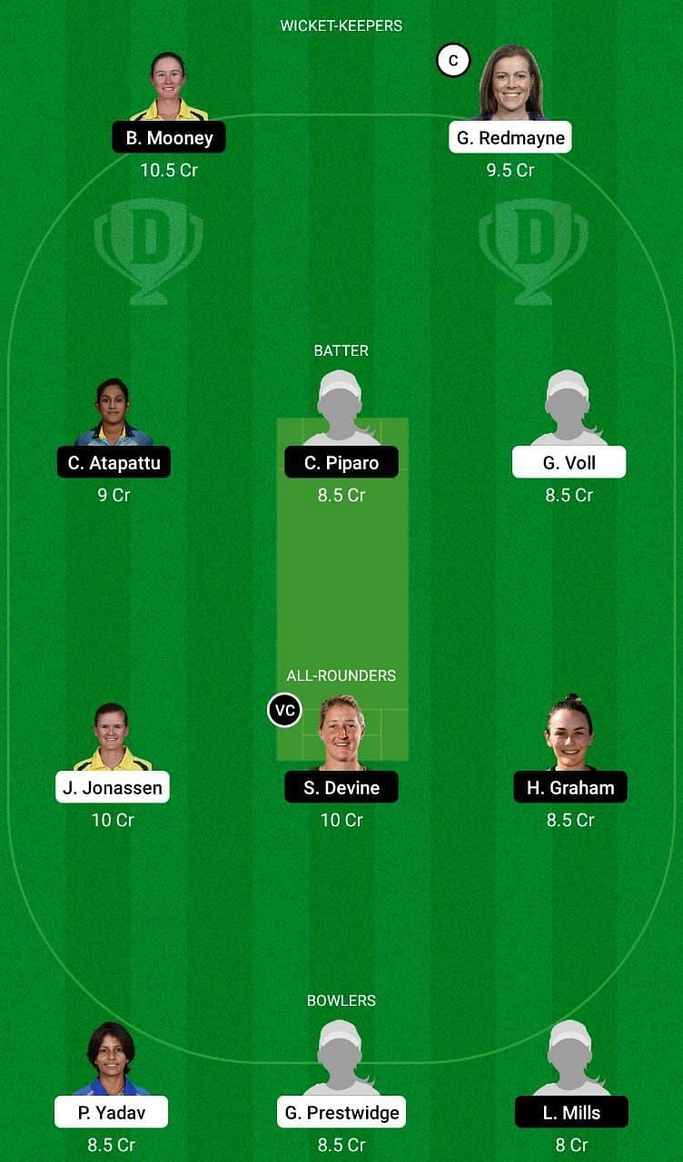 BH-W vs PS-W Dream11 Fantasy Tip #2