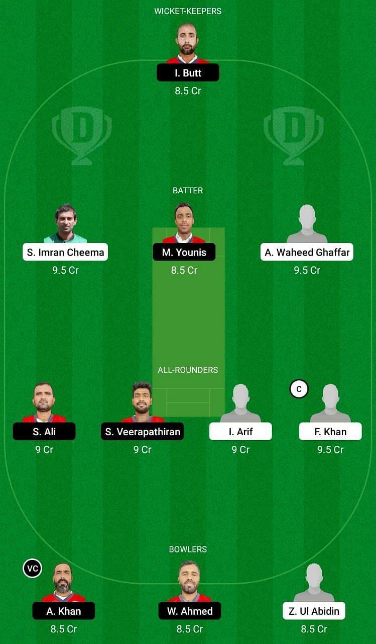 SAU vs BAH Dream11 Fantasy Tip #1