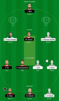 SAU vs BAH Dream11 Fantasy Tip #1