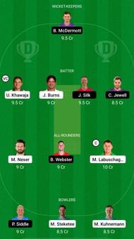 QUN vs TAS Dream11 Prediction - Sheffield Shield