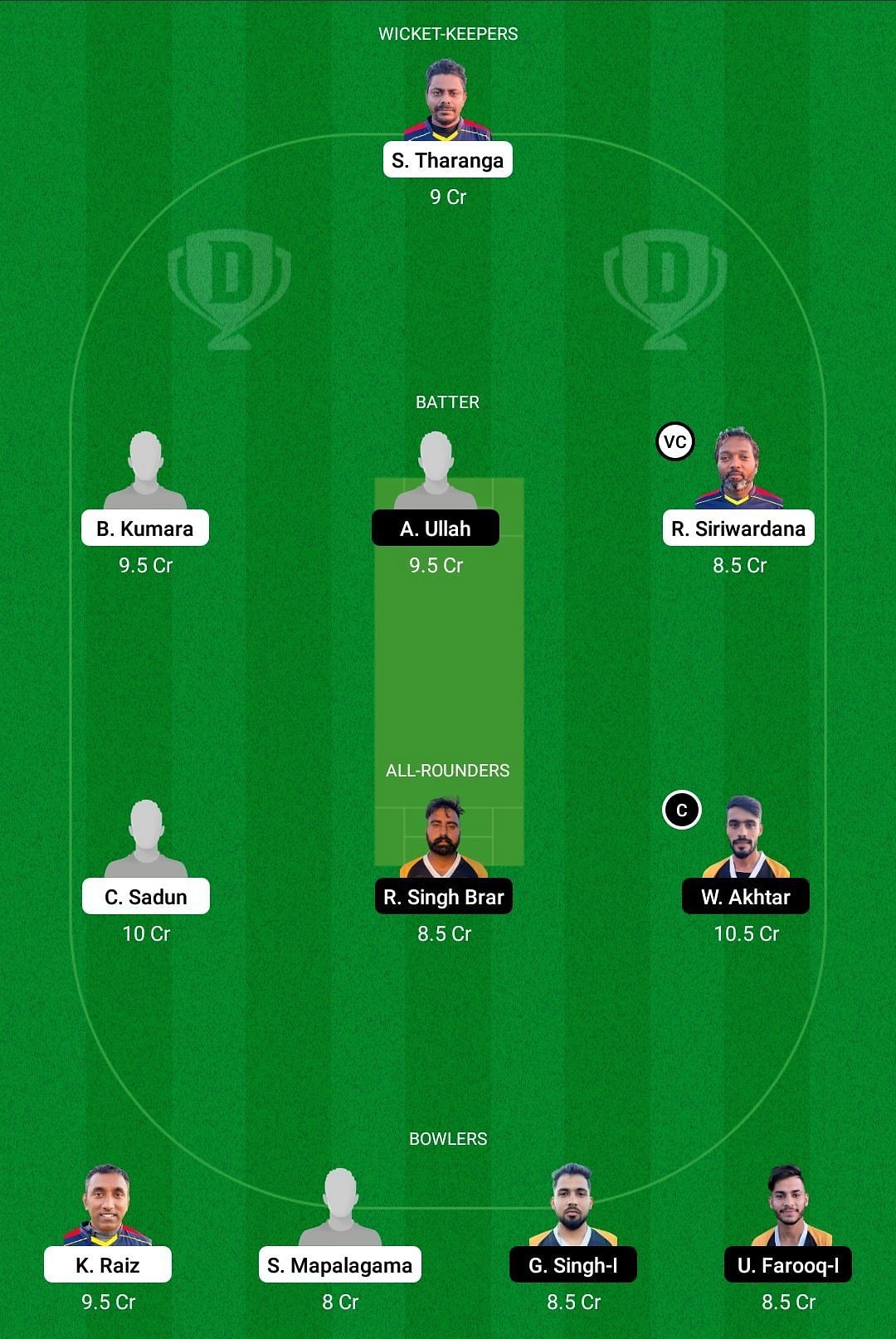 SLL vs BCP Dream11 Team - 2