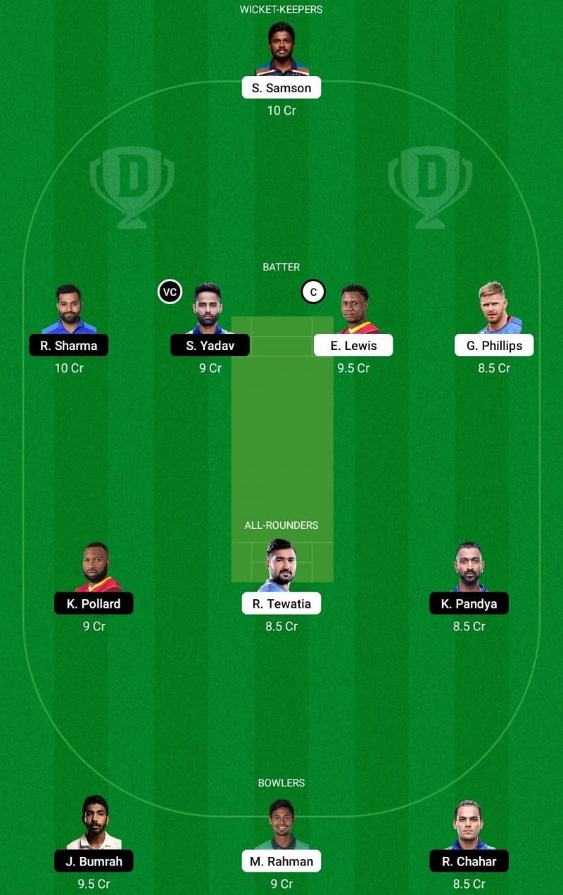 RR vs MI Dream11 Fantasy Tip #2