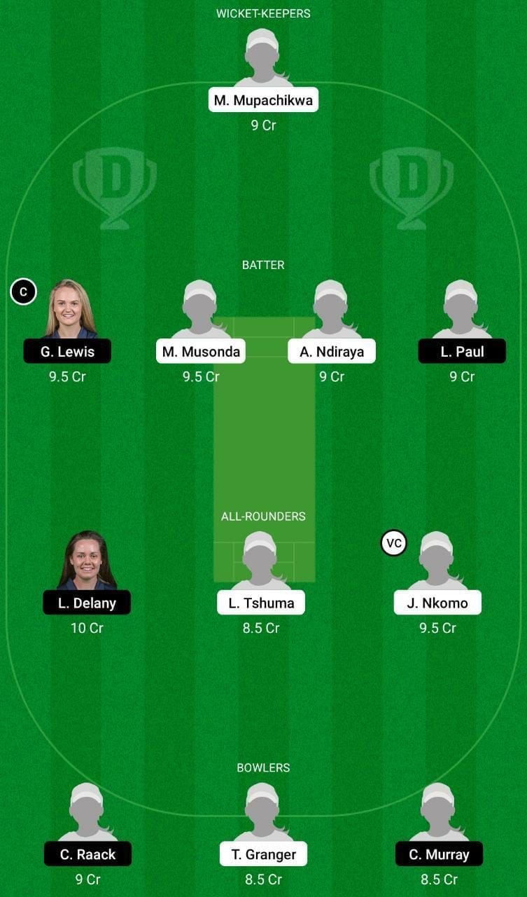 ZM-W vs IR-W Dream11 Fantasy Tip #2