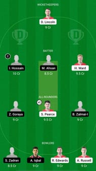 ENG-XI vs AUT Dream11 Prediction - European Cricket Championship