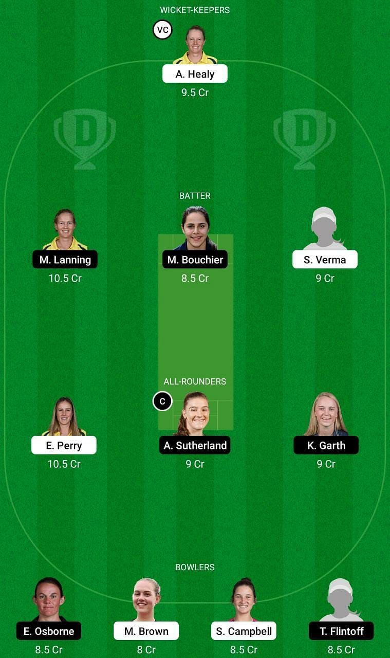 SS-W vs MS-W Dream11 Fantasy Tip #2