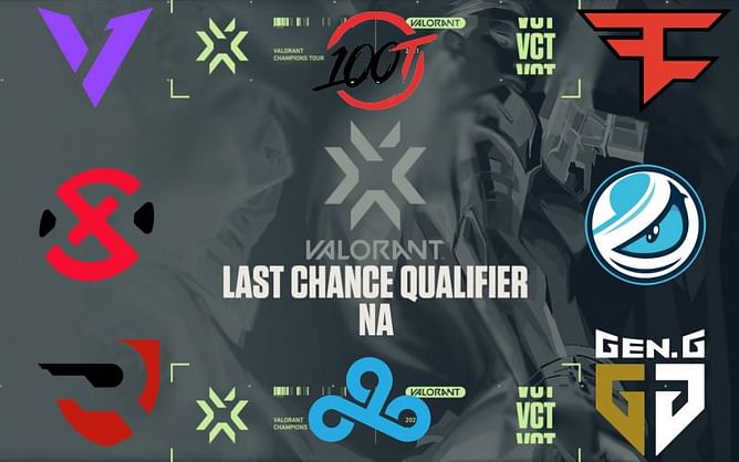 Valorant Champions Tour: NA Last Chance Qualifier - Standings after Day 1