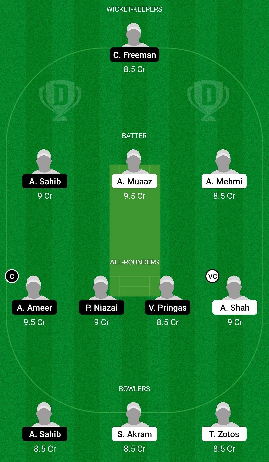 Dream11 Team for Dekathlon vs Kallithea Sixers Athens - ECS T10 Corfu, Greece 2021 Match 7.