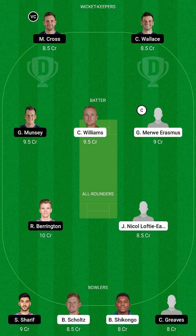 NAM vs SCO Dream11 Fantasy Tip #2