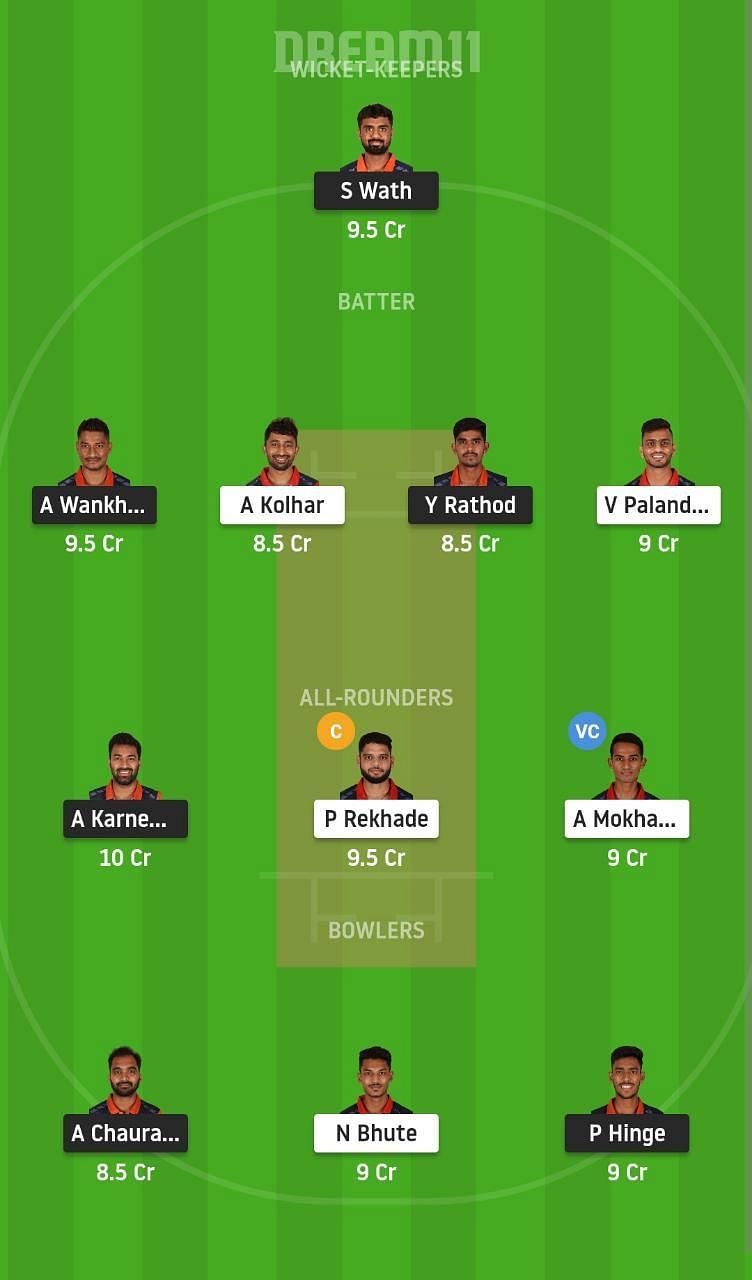 ORG vs RD Dream11 Fantasy Suggestion #2 - VCA T20 2021