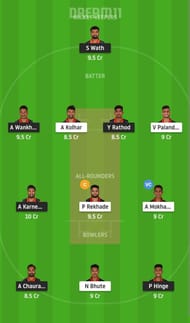 ORG vs RD Dream11 Fantasy Suggestion #2 - VCA T20 2021