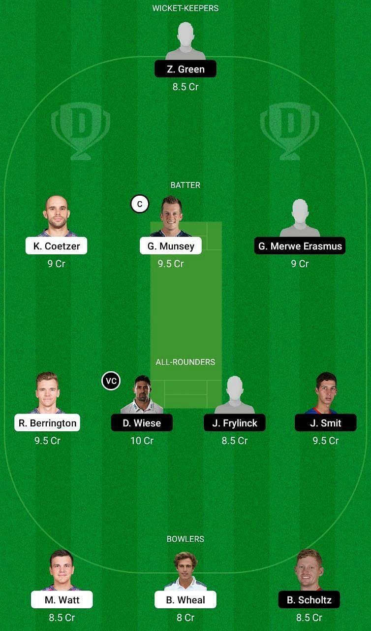 SCO vs NAM Dream11 Fantasy Tip #2