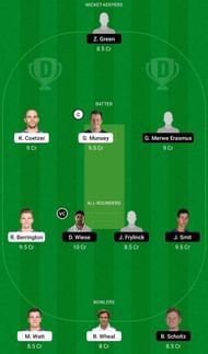 SCO vs NAM Dream11 Fantasy Tip #2