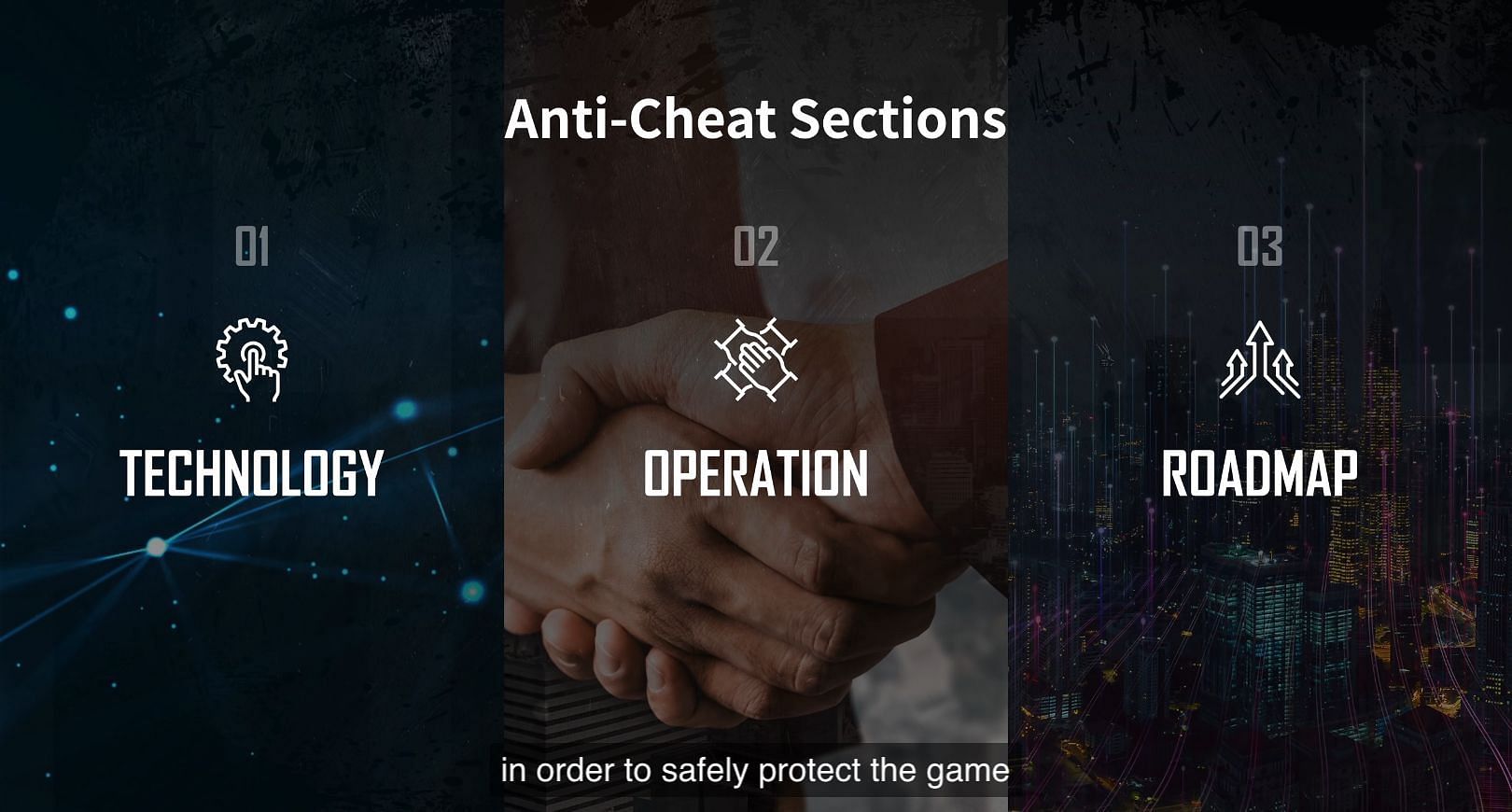 Anti Cheat sections in PUBG: New State