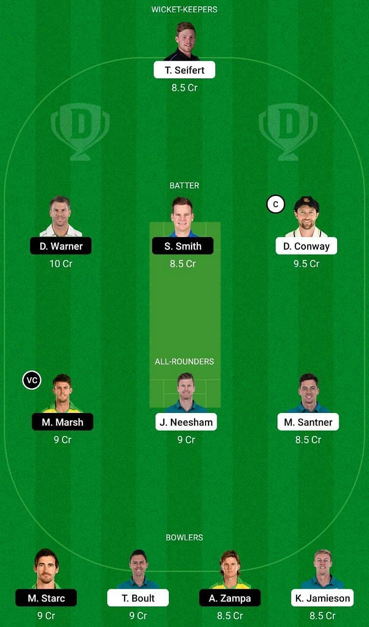 NZ vs AUS Dream11 Fantasy Tip #2