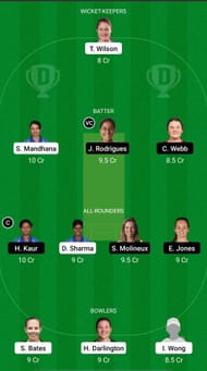 ST-W vs MR-W Dream11 Prediction - WBBL 2021