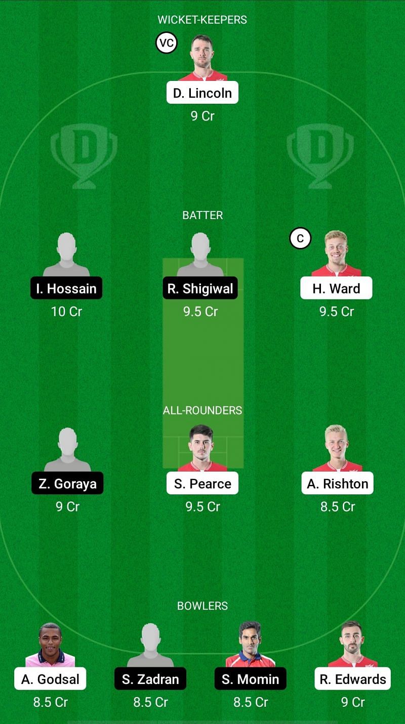 ENG-XI vs AUT Dream11 Prediction - European Cricket Championship