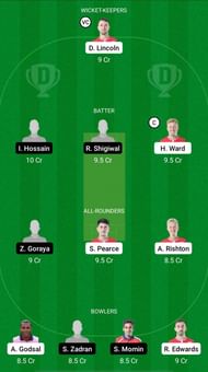 ENG-XI vs AUT Dream11 Prediction - European Cricket Championship