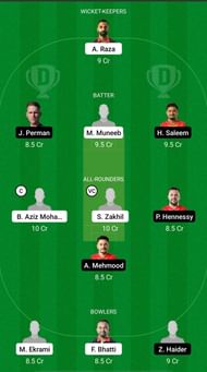 BEL vs SPA Dream11 Prediction - European Cricket Championship