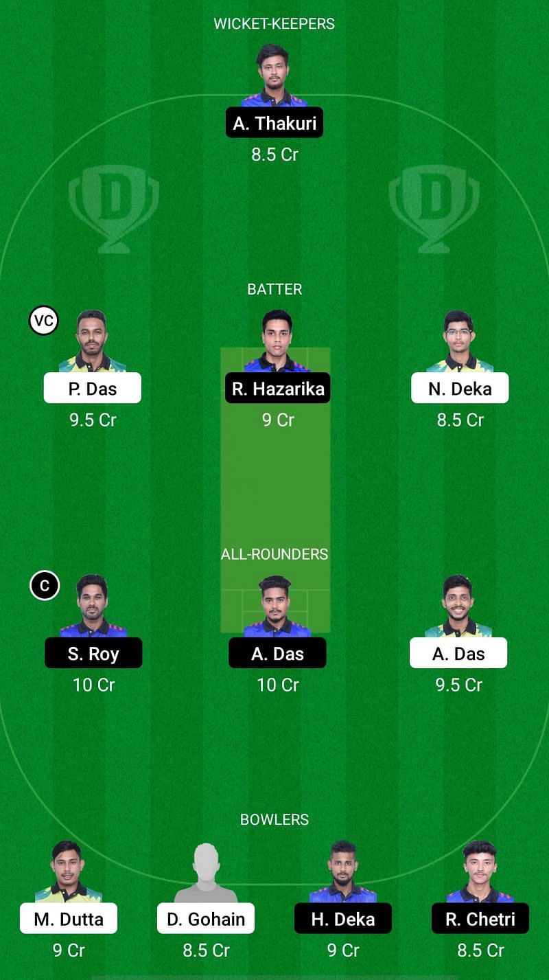 MTI vs DPR Dream11 Prediction - Assam T20