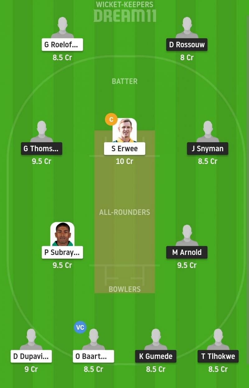 ES vs DOL Dream11 Fantasy Suggestion #1